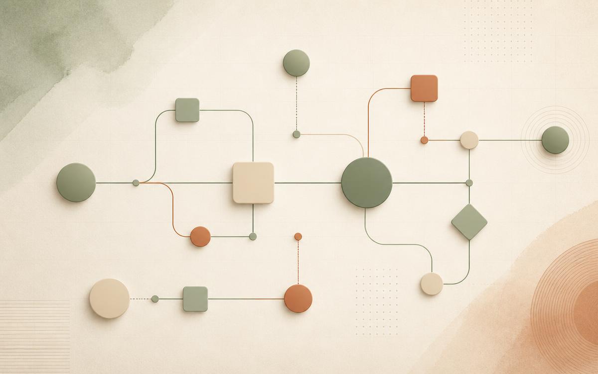Leads Categorization System automation workflow visualization
